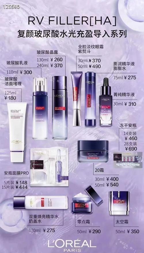 还有谁不知道汉正街的化妆品批发市场?